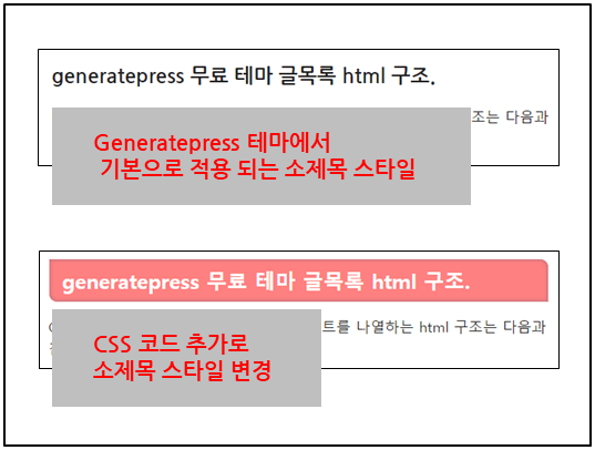 워드프레스 GeneratePress 무료 테마, 커스텀 소제목 스타일 비교