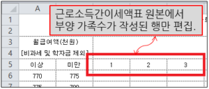 근로소득간이세액표 원본 데이터 편집