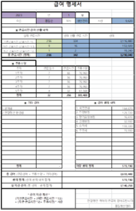 급여 계산 샘플 서식2-2. 시트별로 구성된 샘플 서식으로 급여명세서 참조 이미지.