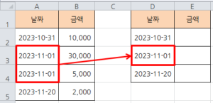 엑셀 중복값 찾기, 제거 참조 이미지.