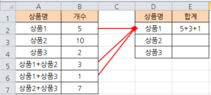 Sumifs 다중 텍스트 조건을 만족하는 합계 계산 수식 참조 이미지.