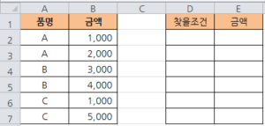 vlookup함수 결과값이 여러개일때 수식 참조 이미지.