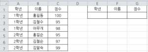 vlookup함수 다중 조건 예제 이미지