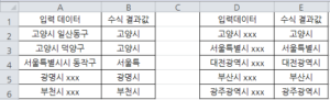 불규칙한 텍스트 추출 참조 예제 이미지.