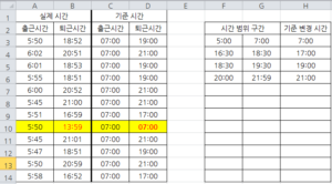 엑셀 시간 범위 구간 값 가져오기 참조 예제 이미지.