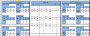 엑셀 재고관리 예제 서식2